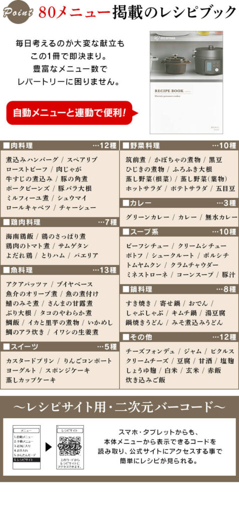 KPC-MA4の自動メニュー80通り