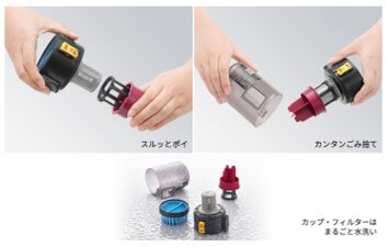 シャープコードレススティック掃除機 EC-AR7 ゴミ捨て、お手入れ