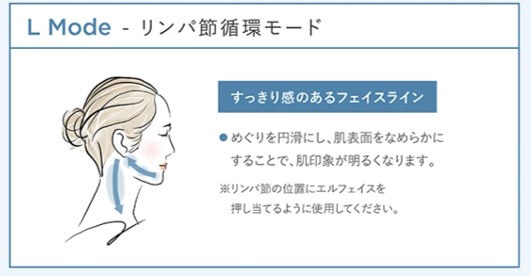 Lモード