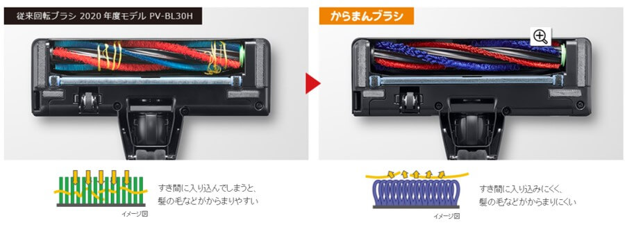 PV-BL30JとPV-BL30Hの4つの違いを暴露!日立パワかるスティック比較 | しまねこのおかいもの