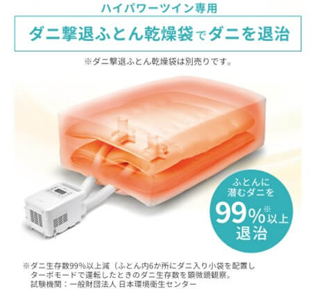 ダニ対策