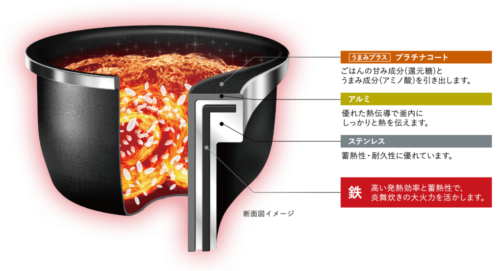 豪炎かまど釜