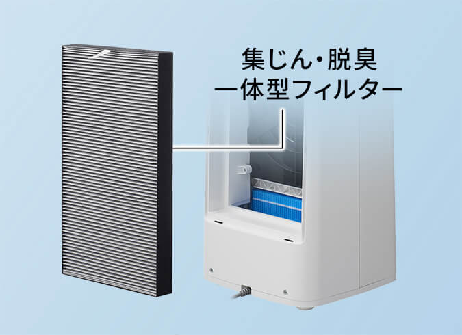 ブランド品専門の 大幅値下げ シャープ SHARP KI-RS40-W 加湿空気清浄