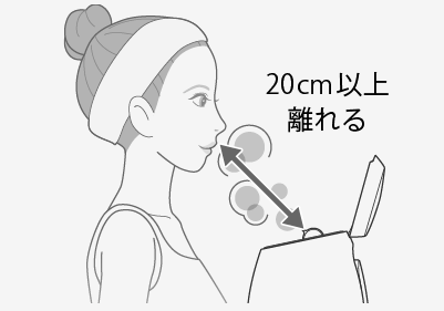 使い方