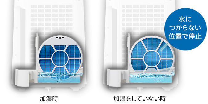○日本正規品○ シャープ プラズマクラスター 加湿空気清浄機 薄型