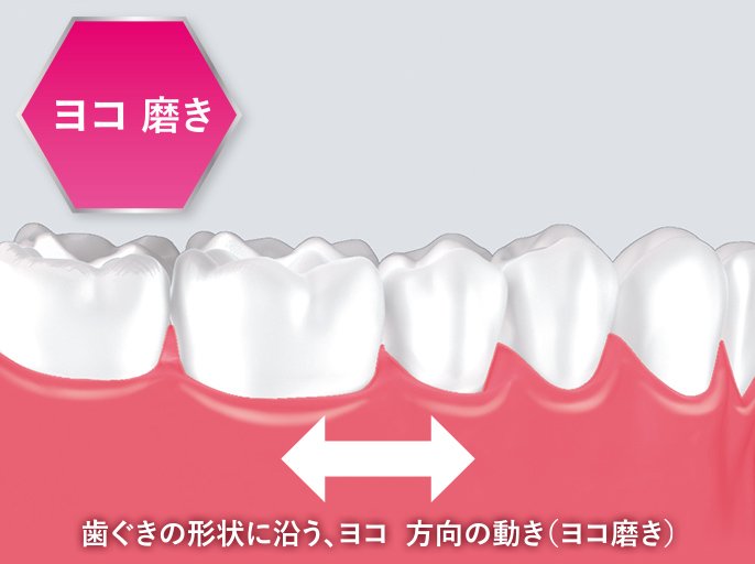 EW-DP36とEW-DP35の違いは2つ!パナソニックドルツ比較 | しまねこのおかいもの